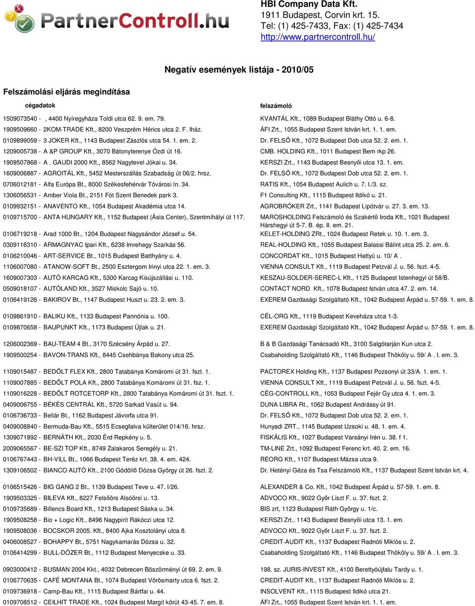 1909509660-2KOM-TRADE Kft., 8200 Veszprém Hérics utca 2. F. lház. ÁFI Zrt., 1055 Budapest Szent István krt. 1. 1. em. 0109899059-3 JOKER Kft., 1143 Budapest Zászlós utca 54. 1. em. 2. Dr. FELSŐ Kft.