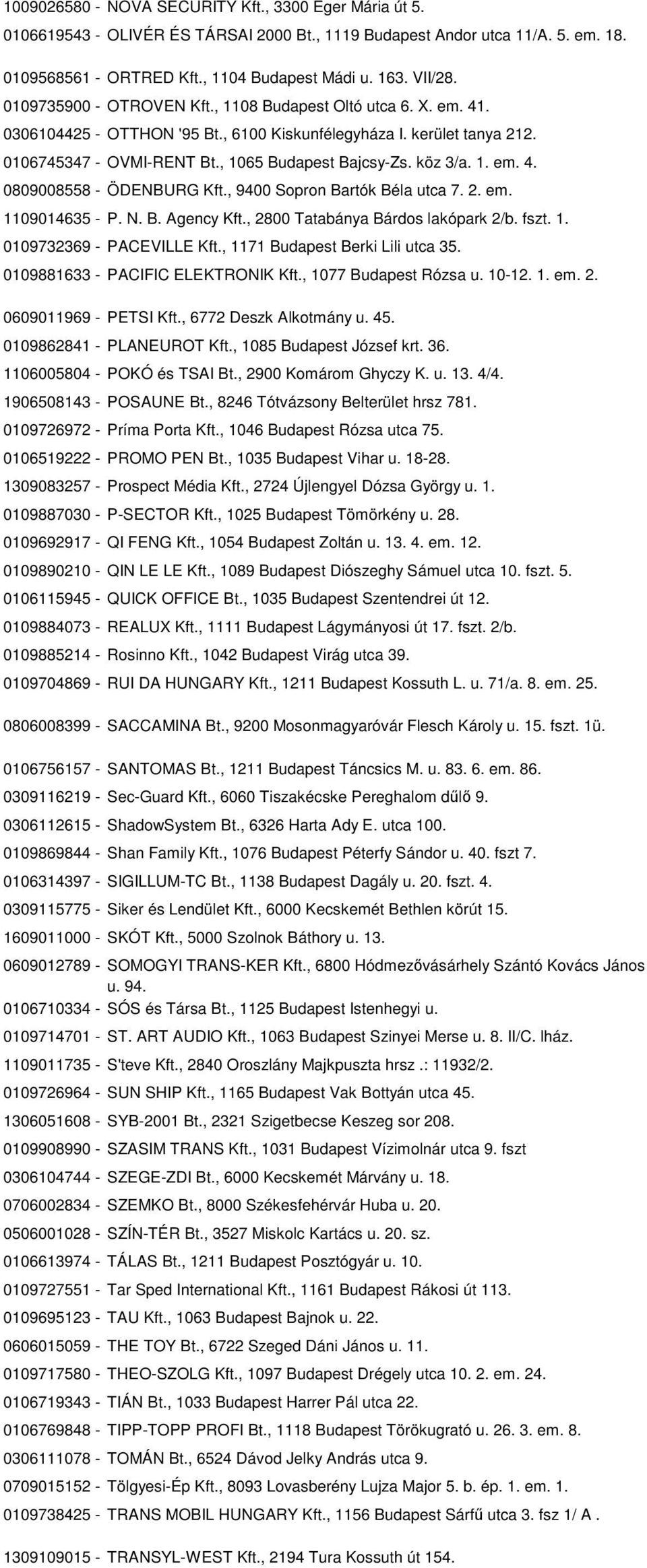 1. em. 4. 0809008558 - ÖDENBURG Kft., 9400 Sopron Bartók Béla utca 7. 2. em. 1109014635 - P. N. B. Agency Kft., 2800 Tatabánya Bárdos lakópark 2/b. fszt. 1. 0109732369 - PACEVILLE Kft.