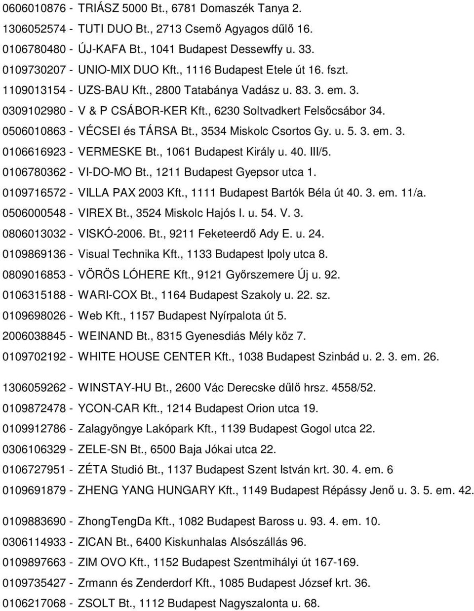 0506010863 - VÉCSEI és TÁRSA Bt., 3534 Miskolc Csortos Gy. u. 5. 3. em. 3. 0106616923 - VERMESKE Bt., 1061 Budapest Király u. 40. III/5. 0106780362 - VI-DO-MO Bt., 1211 Budapest Gyepsor utca 1.