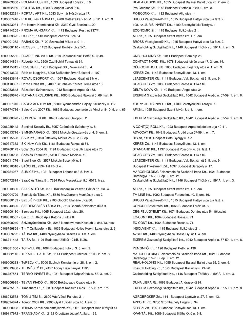 u. 12. 1. em. 3. BROSS Válságkezelő Kft., 1015 Budapest Hattyú utca 3/a fszt. 2. 1309123084 - Pro Kontra Kombináció Kft., 2360 Gyál Bocskai u. 20. 198. sz. JURIS-INVEST Kft.