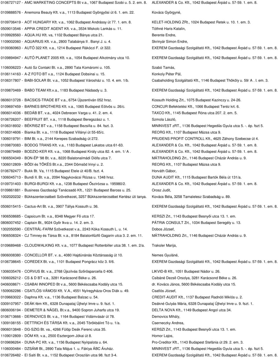 11. Tóthné Haris Katalin, 0109928560 - AQUA.HU Kft. va, 1102 Budapest Bánya utca 21. Berente Endre, 1109002060 - AQUARIUS Kft. v.a., 2800 Tatabánya II. Banyi J. u. 4.