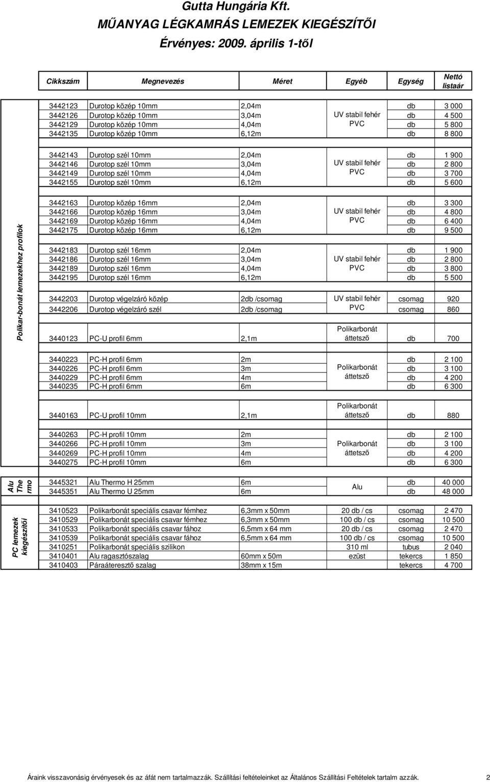 db 5 800 3442135 Durotop közép 10mm 6,12m db 8 800 3442143 Durotop szél 10mm 2,04m db 1 900 3442146 Durotop szél 10mm 3,04m UV stabil fehér db 2 800 3442149 Durotop szél 10mm 4,04m PVC db 3 700