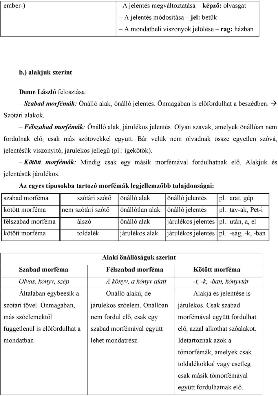 Olyan szavak, amelyek önállóan nem fordulnak elő, csak más szótövekkel együtt. Bár velük nem olvadnak össze egyetlen szóvá, jelentésük viszonyító, járulékos jellegű (pl.: igekötők).