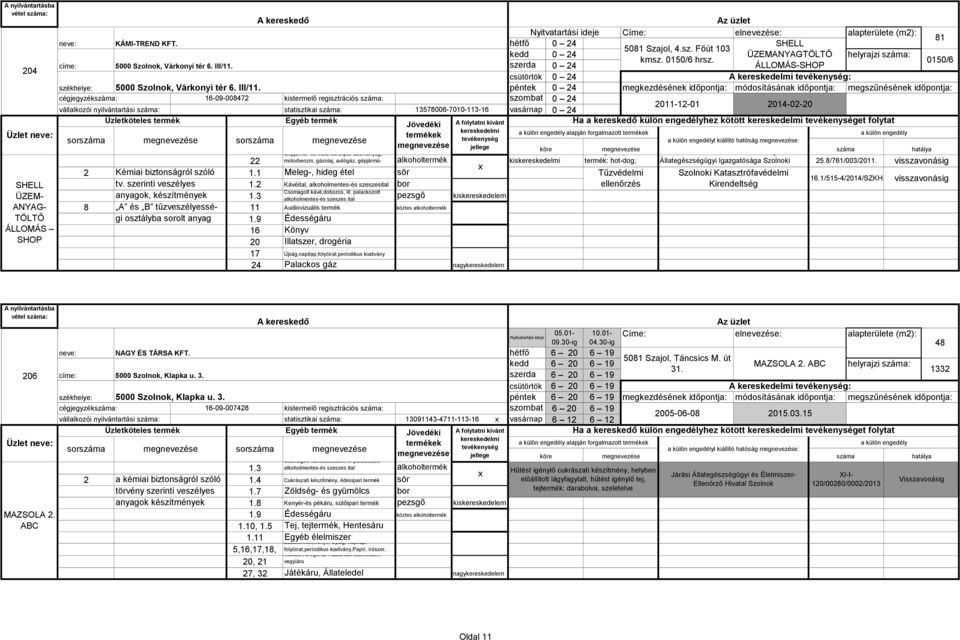 16-09-008472 vállalkozói nyilvántartási száma: statisztikai száma: 13578006-7010-113-16 Üzletköteles termék Egyéb termék Jövedéki Gépjármű- és motorkerékpár-üzemanyag, 22 motorbenzin, gázolaj,