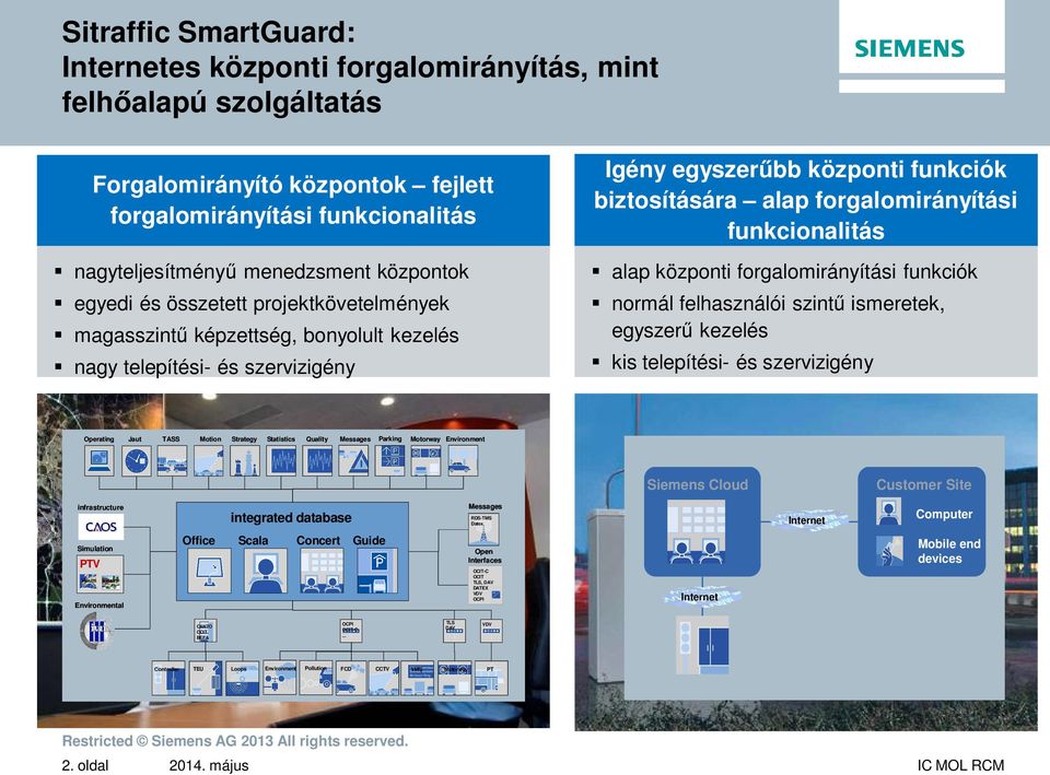 funkcionalitás alap központi forgalomirányítási funkciók normál felhasználói szint ismeretek, egyszer kezelés kis telepítési- és szervizigény Operating Jaut TASS Motion Strategy Statistics Quality