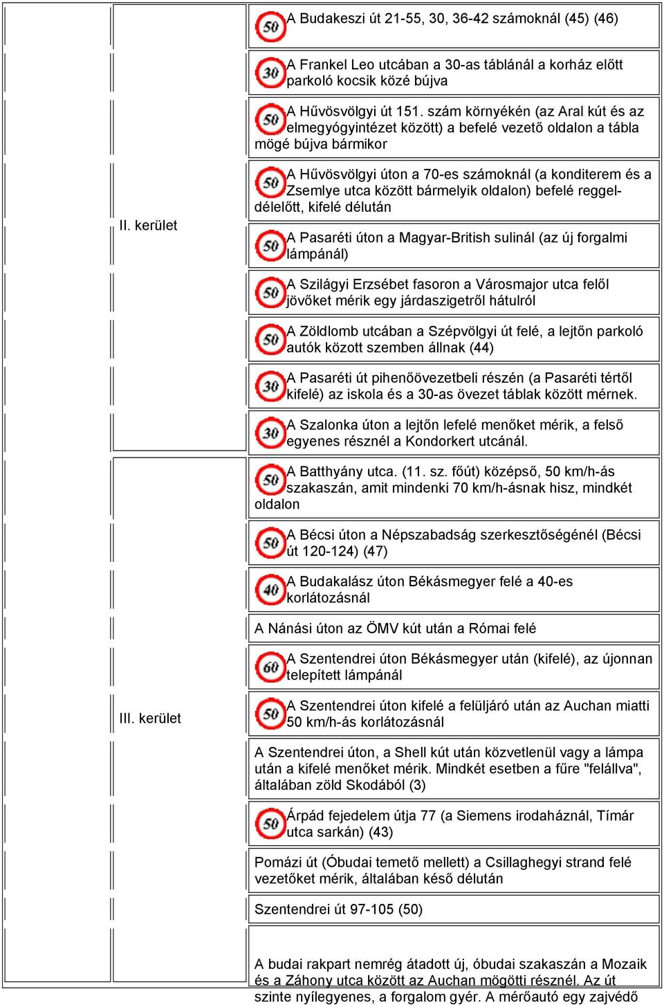 kerület A Hűvösvölgyi úton a 70-es számoknál (a konditerem és a Zsemlye utca között bármelyik oldalon) befelé reggeldélelőtt, kifelé délután A Pasaréti úton a Magyar-British sulinál (az új forgalmi