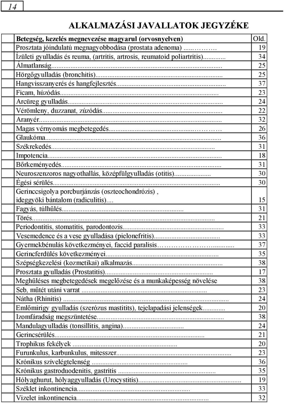 .. 23 Arcüreg gyulladás... 24 Vérömleny, duzzanat, zúzódás... 22 Aranyér... 32 Magas vérnyomás megbetegedés... 26 Glaukóma... 36 Székrekedés... 31 Impotencia... 18 Bőrkeményedés.