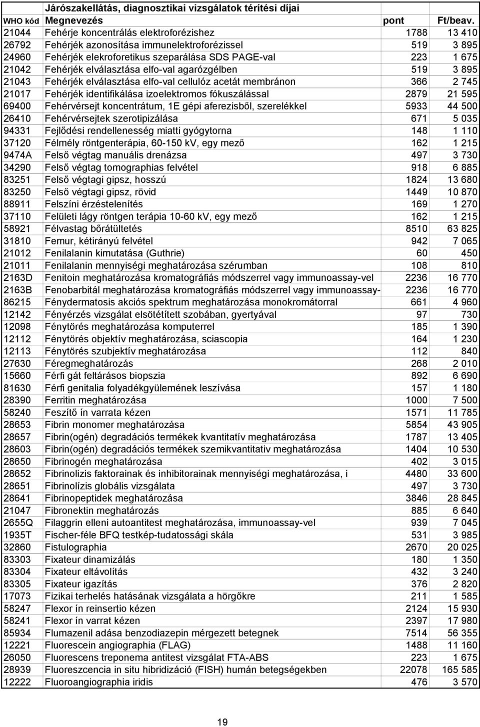 Fehérvérsejt koncentrátum, 1E gépi aferezisbıl, szerelékkel 5933 44 500 26410 Fehérvérsejtek szerotipizálása 671 5 035 94331 Fejlıdési rendellenesség miatti gyógytorna 148 1 110 37120 Félmély