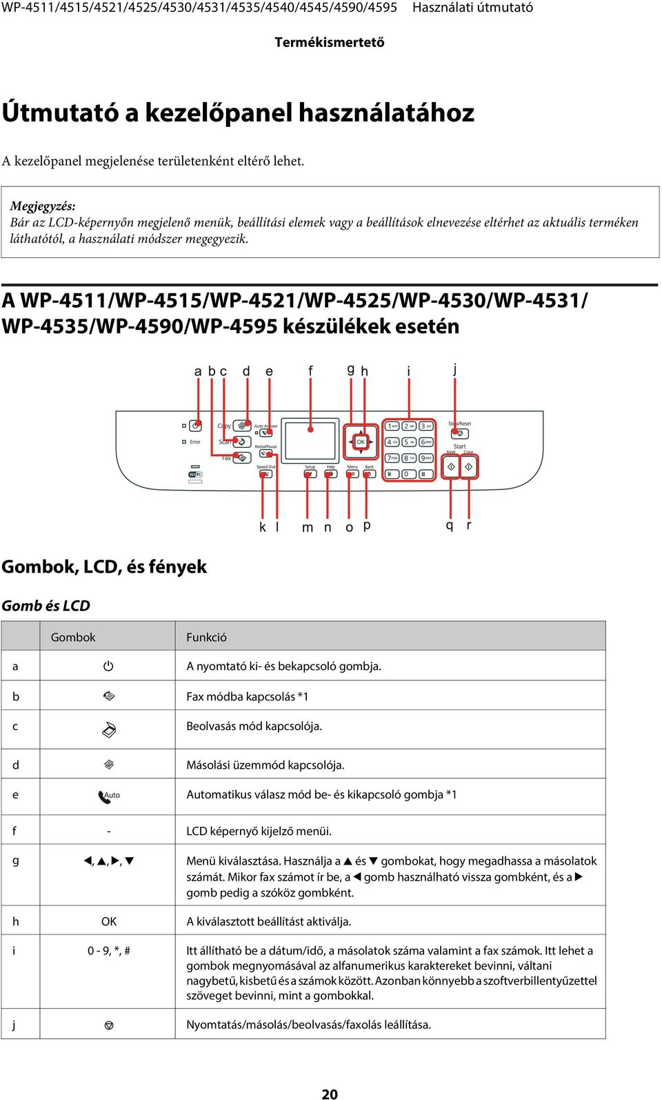 A WP-4511/WP-4515/WP-4521/WP-4525/WP-4530/WP-4531/ WP-4535/WP-4590/WP-4595 készülékek esetén Gombok, LCD, és fények Gomb és LCD Gombok Funkció a P A nyomtató ki- és bekapcsoló gombja.