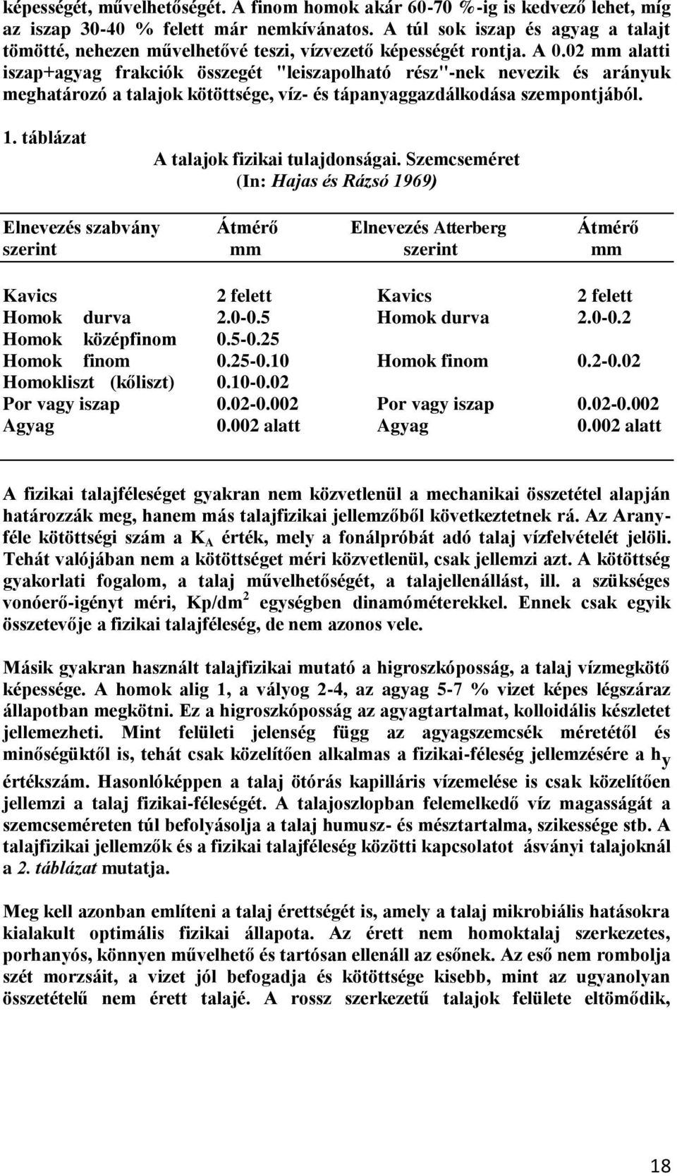 02 mm alatti iszap+agyag frakciók összegét "leiszapolható rész"-nek nevezik és arányuk meghatározó a talajok kötöttsége, víz- és tápanyaggazdálkodása szempontjából. 1.