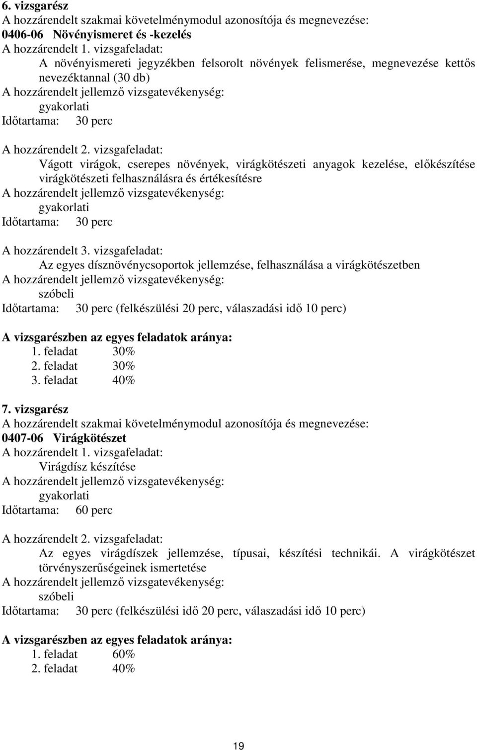 vizsgafeladat: Vágott virágok, cserepes növények, virágkötészeti anyagok kezelése, előkészítése virágkötészeti felhasználásra és értékesítésre gyakorlati Időtartama: 30 perc A hozzárendelt 3.