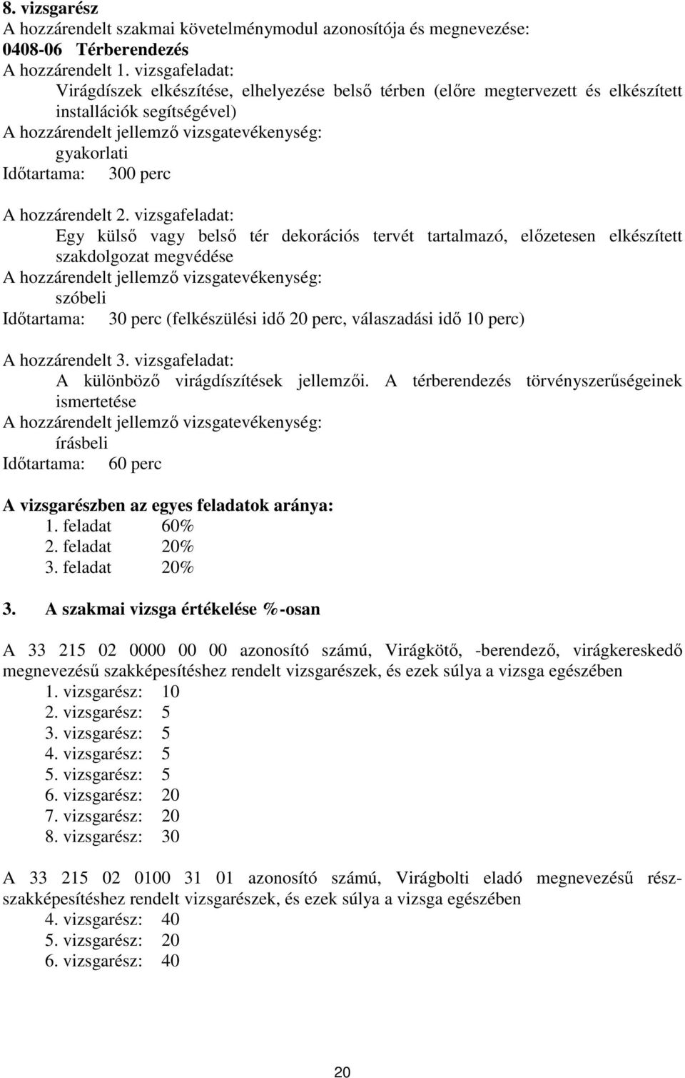 vizsgafeladat: Egy külső vagy belső tér dekorációs tervét tartalmazó, előzetesen elkészített szakdolgozat megvédése szóbeli Időtartama: 30 perc (felkészülési idő 20 perc, válaszadási idő 10 perc) A