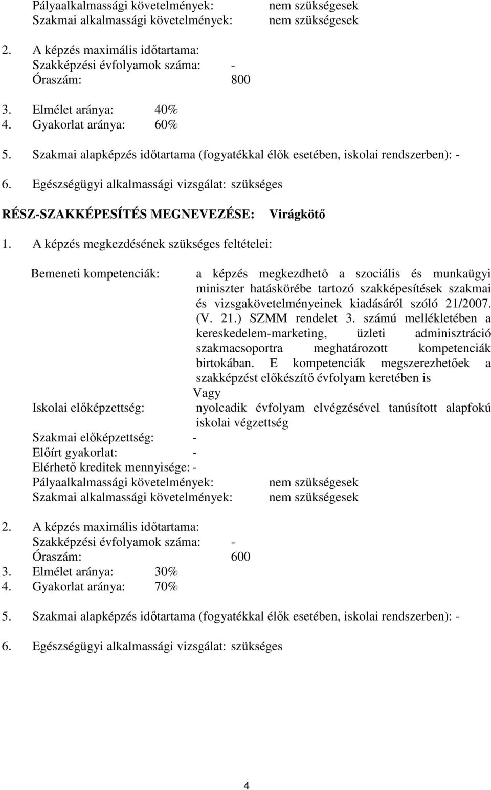 Egészségügyi alkalmassági vizsgálat: szükséges RÉSZ-SZAKKÉPESÍTÉS MEGNEVEZÉSE: Virágkötő 1.