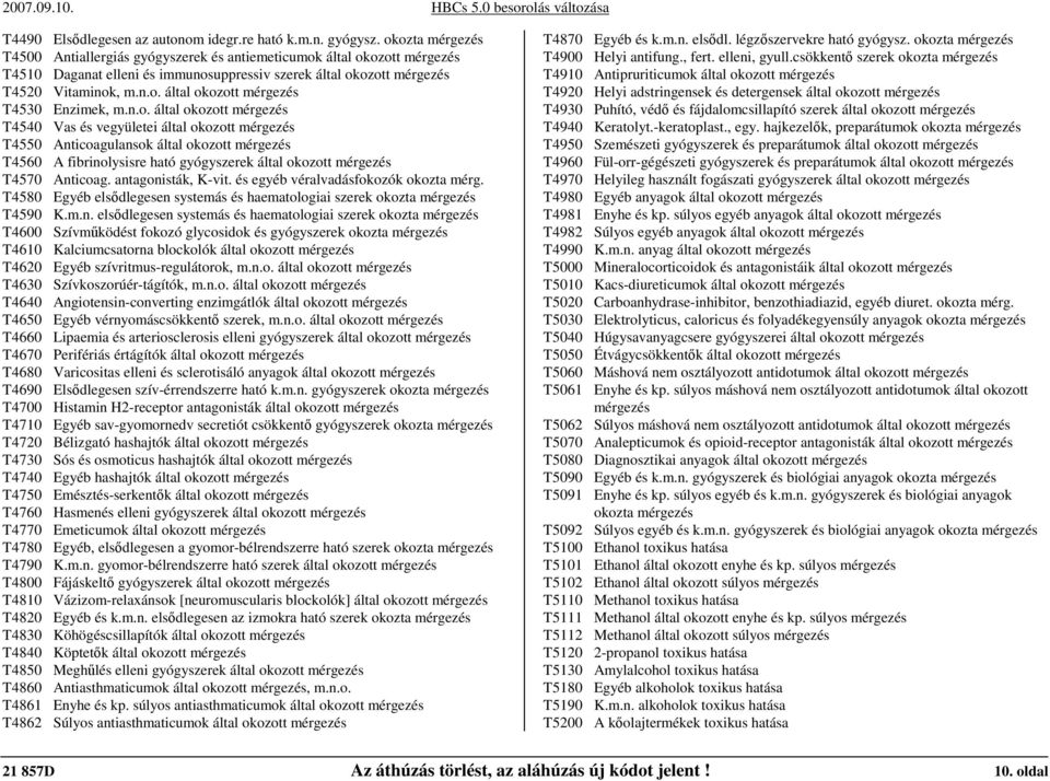 n.o. által okozott mérgezés T4540 Vas és vegyületei által okozott mérgezés T4550 Anticoagulansok által okozott mérgezés T4560 A fibrinolysisre ható gyógyszerek által okozott mérgezés T4570 Anticoag.