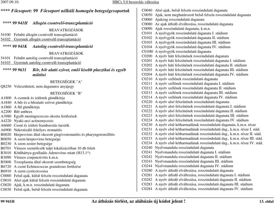 Bır, bır alatti szövet, emlı kisebb plasztikai és egyéb mőtétei BETEGSÉGEK "A" Q8250 Veleszületett, nem daganatos anyajegy BETEGSÉGEK "B" A1800 A csontok és izületek gümıkórja A1840 A bır és a