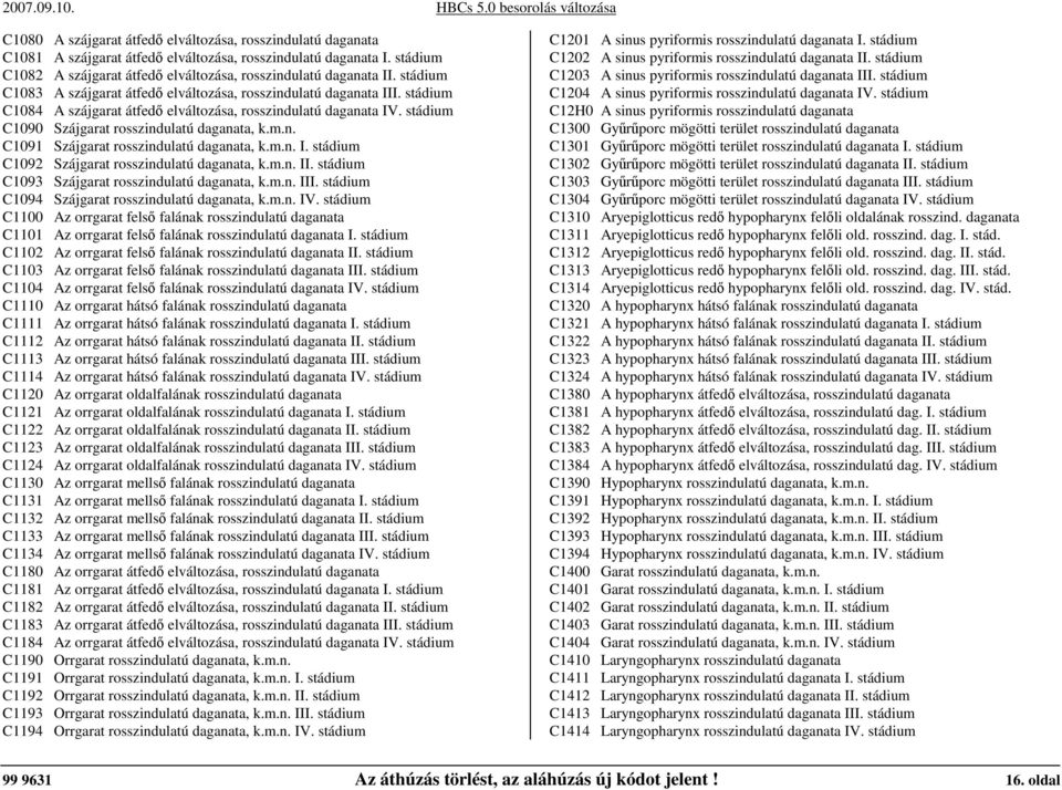 m.n. I. stádium C1092 Szájgarat rosszindulatú daganata, k.m.n. II. stádium C1093 Szájgarat rosszindulatú daganata, k.m.n. III. stádium C1094 Szájgarat rosszindulatú daganata, k.m.n. IV.