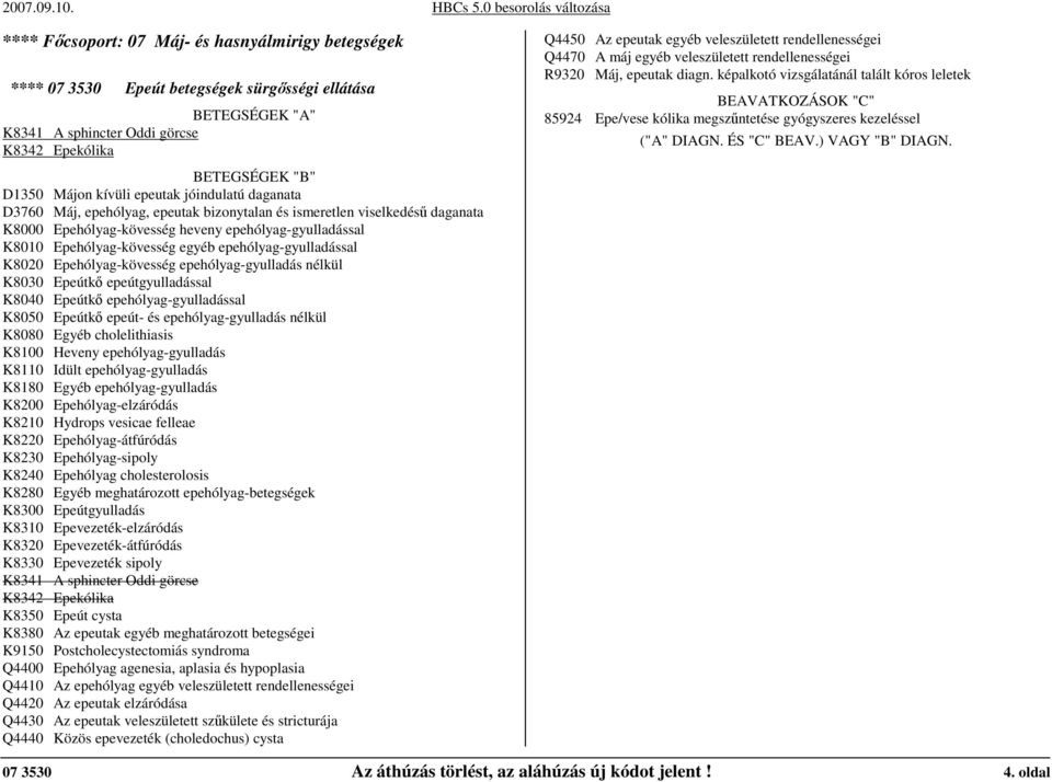 képalkotó vizsgálatánál talált kóros leletek BEAVATKOZÁSOK "C" 85924 Epe/vese kólika megszőntetése gyógyszeres kezeléssel ("A" DIAGN. ÉS "C" BEAV.) VAGY "B" DIAGN.