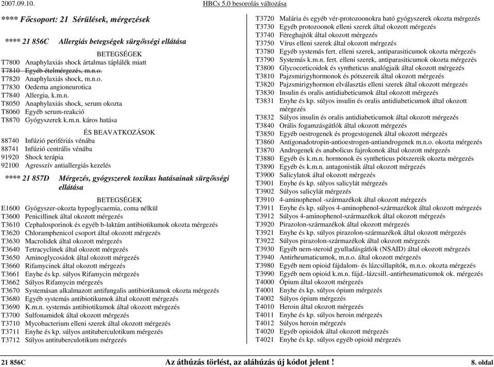 perifériás vénába 88741 Infúzió centrális vénába 91920 Shock terápia 92100 Agresszív antiallergiás kezelés **** 21 857D Mérgezés, gyógyszerek toxikus hatásainak sürgısségi ellátása BETEGSÉGEK E1600