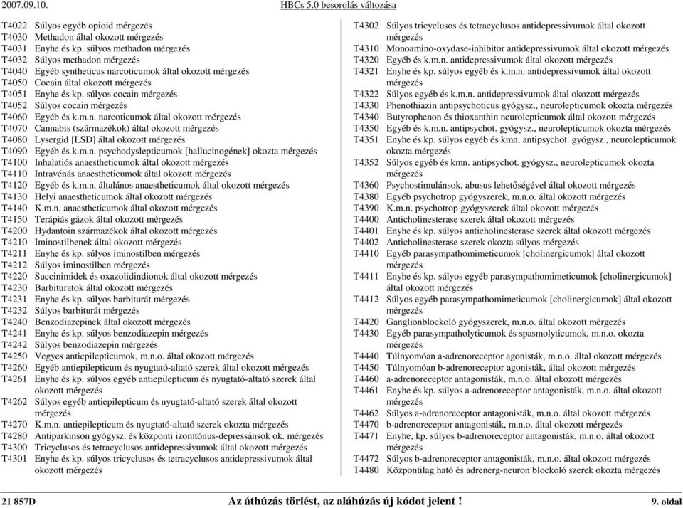 súlyos cocain mérgezés T4052 Súlyos cocain mérgezés T4060 Egyéb és k.m.n. narcoticumok által okozott mérgezés T4070 Cannabis (származékok) által okozott mérgezés T4080 Lysergid [LSD] által okozott mérgezés T4090 Egyéb és k.