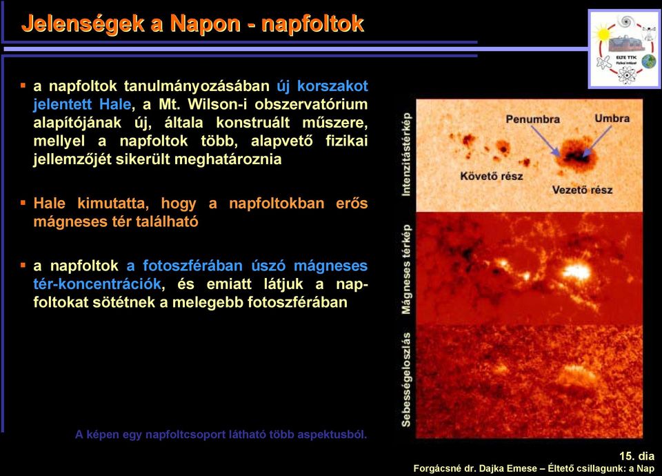 sikerült meghatároznia Hale kimutatta, hogy a napfoltokban erős mágneses tér található a napfoltok a fotoszférában úszó