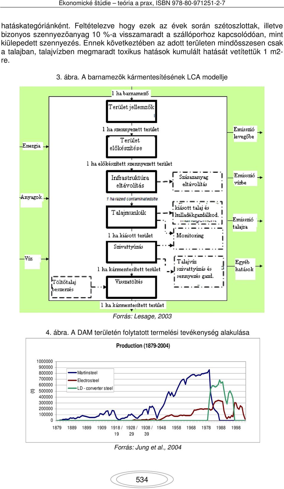 A barnamezők kármentesítésének LCA modellje Forrás: Lesage, 2003 4. ábra.