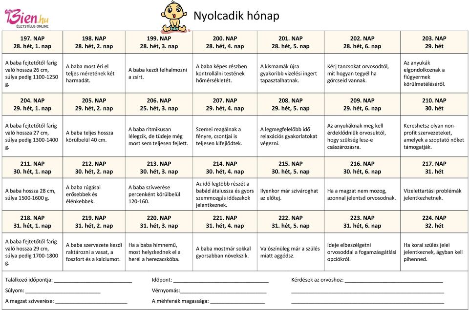 A kismamák újra gyakoribb vizelési ingert tapasztalhatnak. Kérj tancsokat orvosodtól, mit hogyan tegyél ha görcseid vannak. Az anyukák elgondolkoznak a fiúgyermek körülmetéléséről. 204. NAP 29.