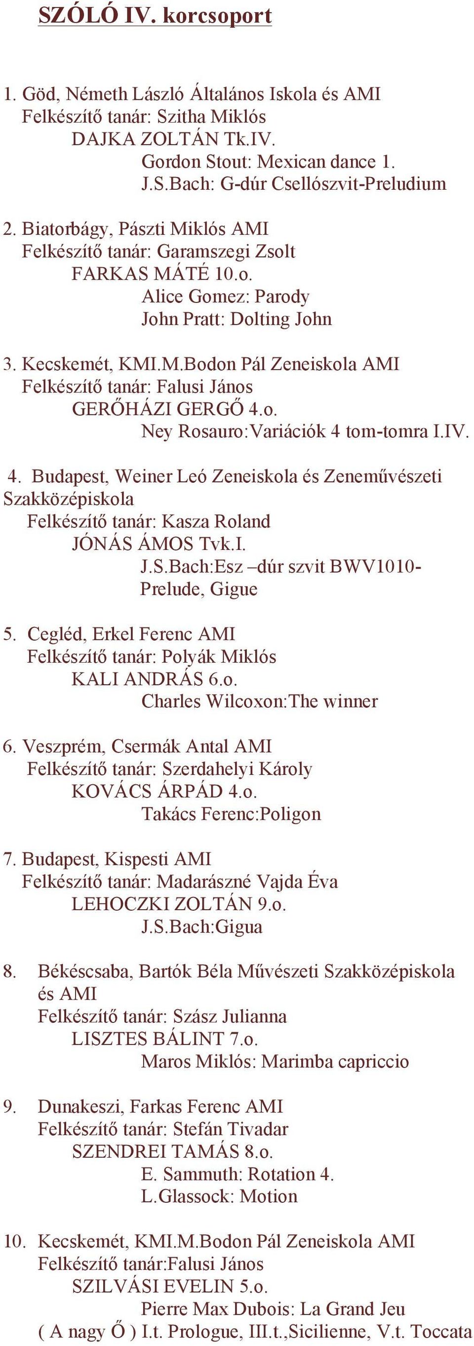 o. Ney Rosauro:Variációk 4 tom-tomra I.IV. 4. Budapest, Weiner Leó Zeneiskola és Zeneművészeti Szakközépiskola Felkészítő tanár: Kasza Roland JÓNÁS ÁMOS Tvk.I. J.S.Bach:Esz dúr szvit BWV1010- Prelude, Gigue 5.