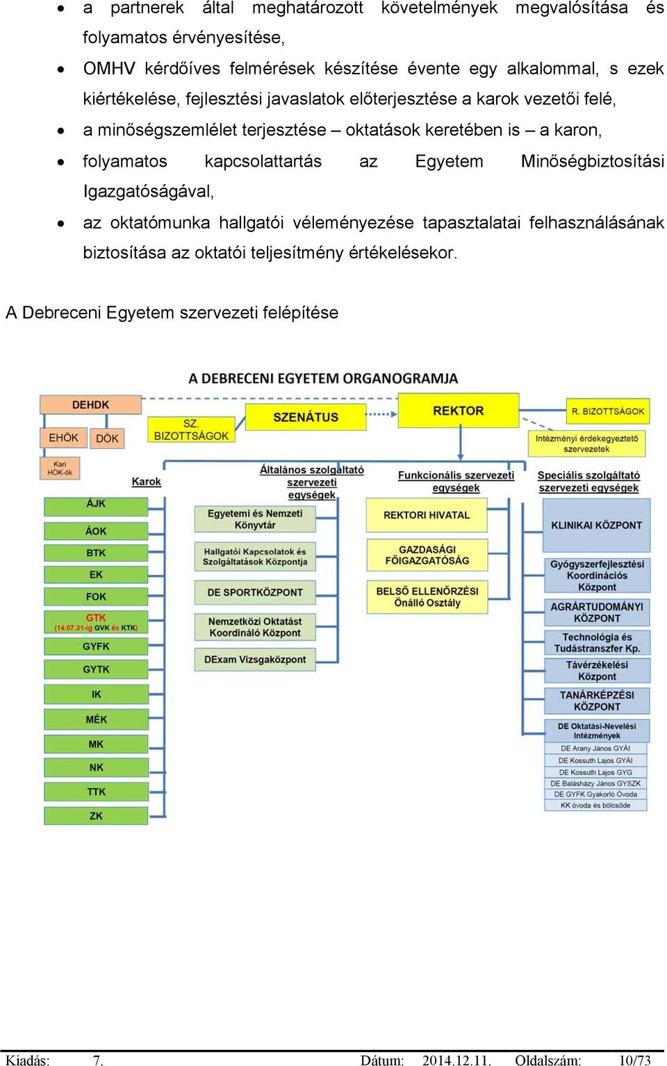 is a karon, folyamatos kapcsolattartás az Egyetem Minőségbiztosítási Igazgatóságával, az oktatómunka hallgatói véleményezése tapasztalatai