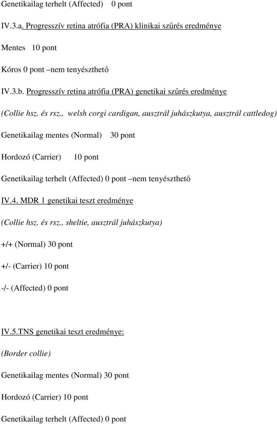 , welsh corgi cardigan, ausztrál juhászkutya, ausztrál cattledog) Genetikailag (Normal) 30 pont Hordozó (Carrier) 10 pont Genetikailag terhelt (Affected) 0 pont nem tenyészthető