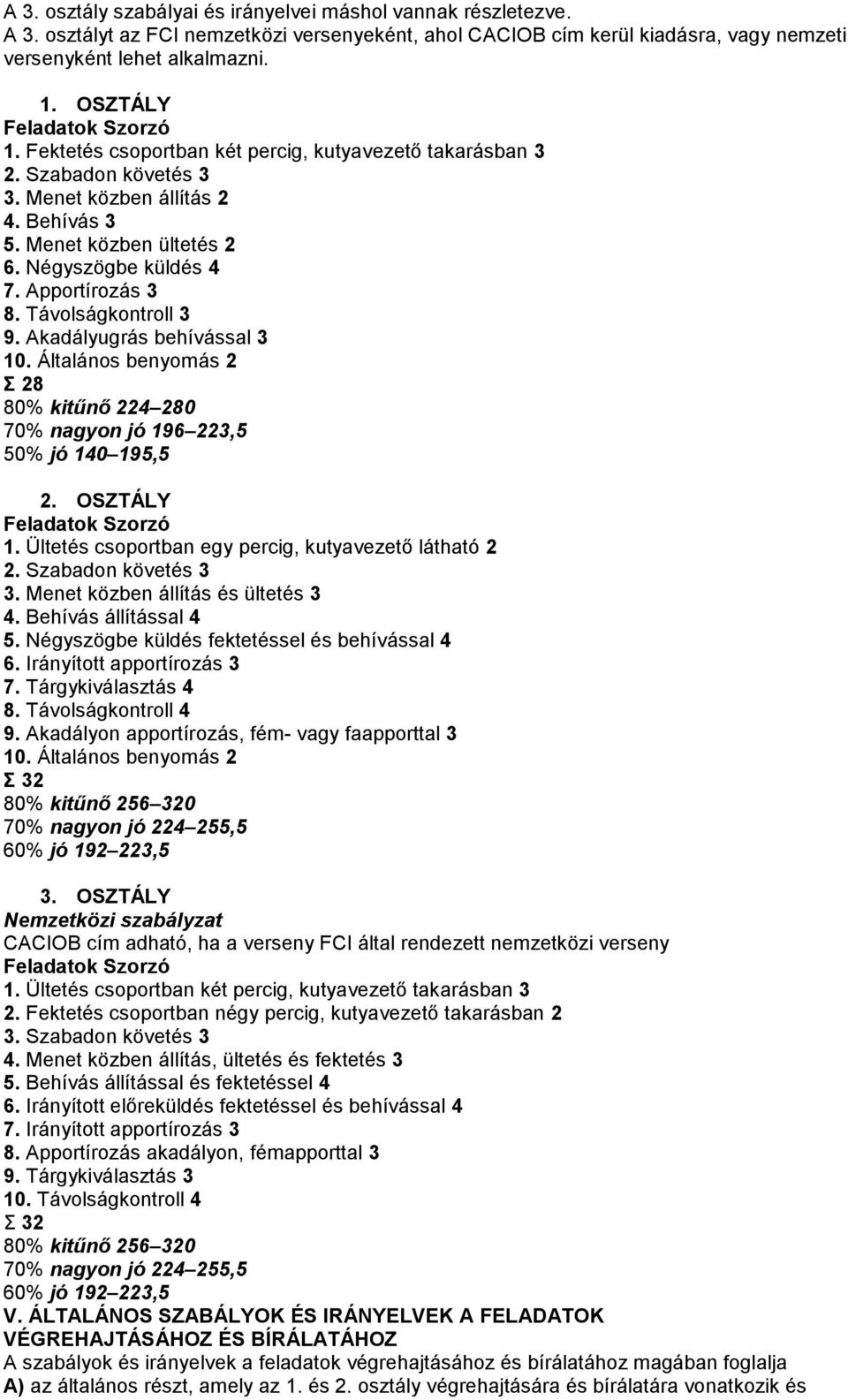 Apportírozás 3 8. Távolságkontroll 3 9. Akadályugrás behívással 3 10. Általános benyomás 2 Σ 28 80% kitűnő 224 280 70% nagyon jó 196 223,5 50% jó 140 195,5 2. OSZTÁLY Feladatok Szorzó 1.