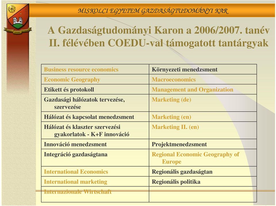 Hálózat és kapcsolat menedzsment Hálózat és klaszter szervezési gyakorlatok - K+F innováció Innováció menedzsment Integráció gazdaságtana International