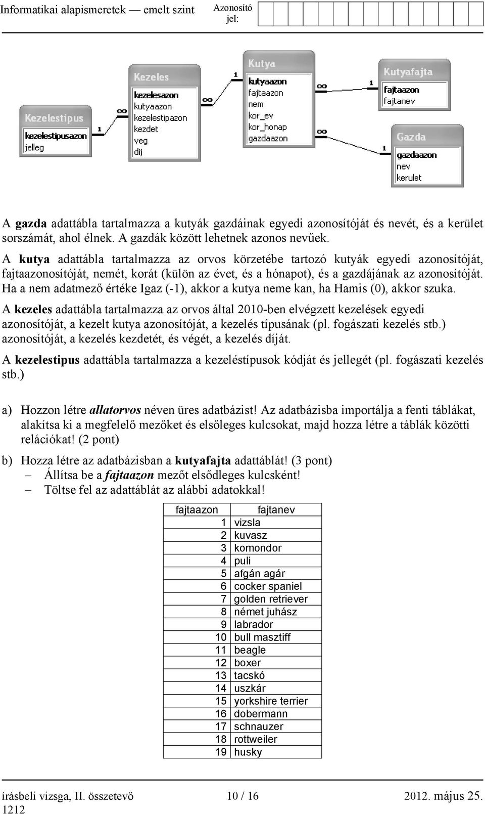 Ha a nem adatmező értéke Igaz (-1), akkor a kutya neme kan, ha Hamis (0), akkor szuka.