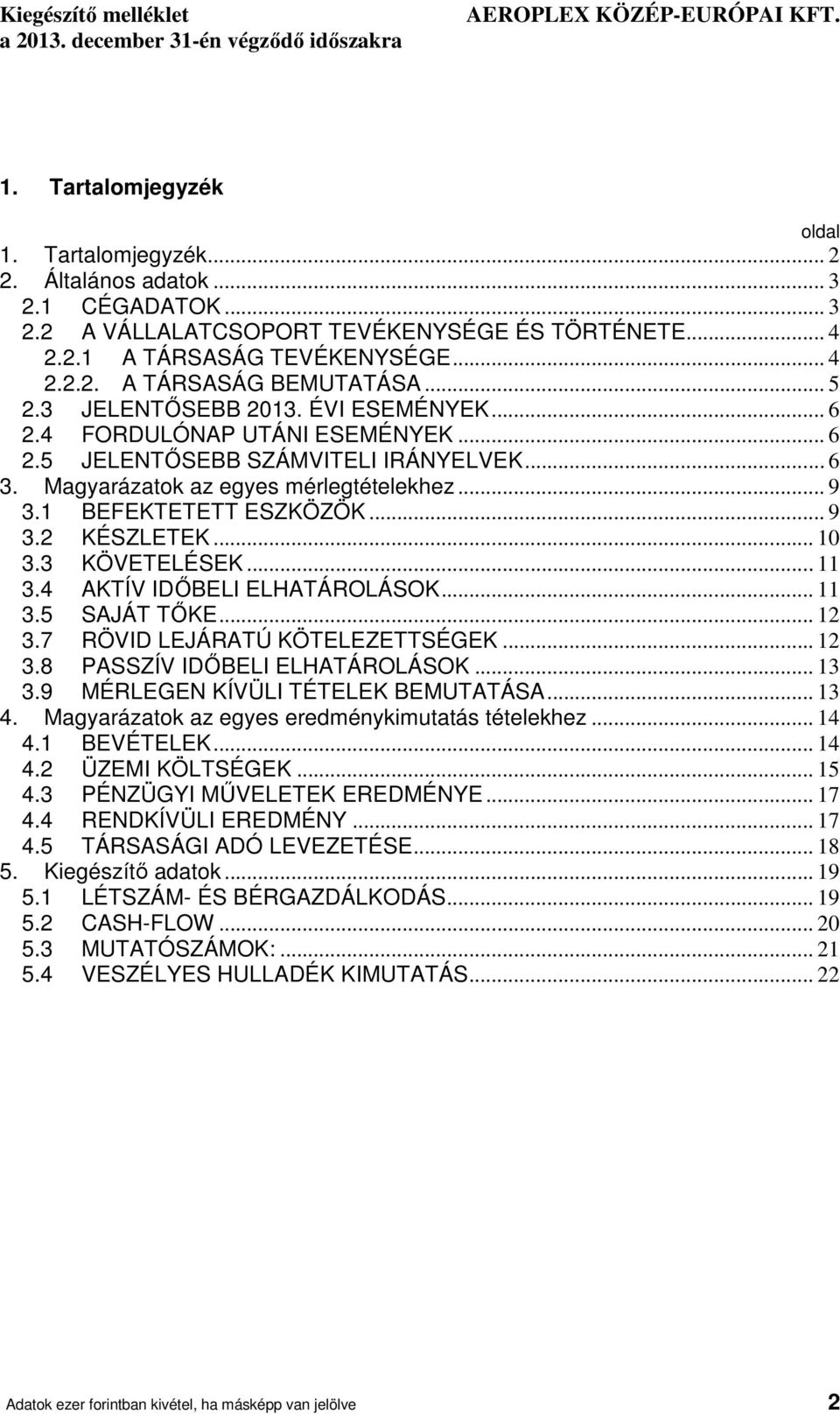 .. 9 3.2 KÉSZLETEK... 10 3.3 KÖVETELÉSEK... 11 3.4 AKTÍV IDŐBELI ELHATÁROLÁSOK... 11 3.5 SAJÁT TŐKE... 12 3.7 RÖVID LEJÁRATÚ KÖTELEZETTSÉGEK... 12 3.8 PASSZÍV IDŐBELI ELHATÁROLÁSOK... 13 3.