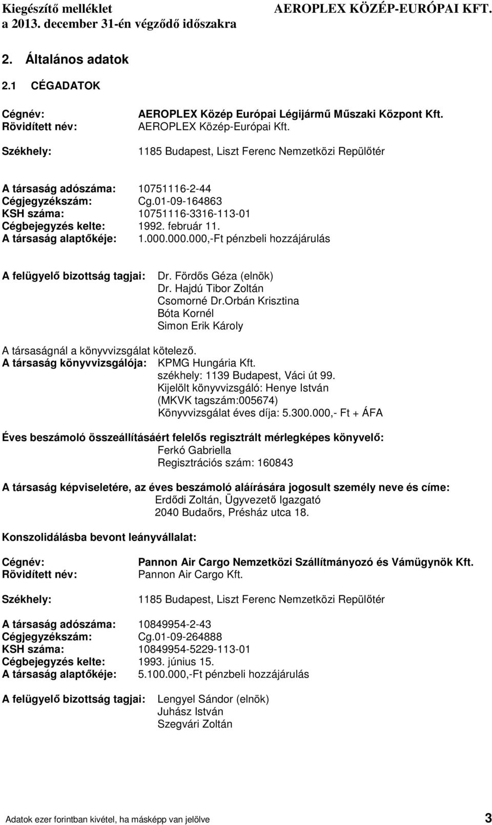 A társaság alaptőkéje: 1.000.000.000,-Ft pénzbeli hozzájárulás A felügyelő bizottság tagjai: Dr. Fördős Géza (elnök) Dr. Hajdú Tibor Zoltán Csomorné Dr.