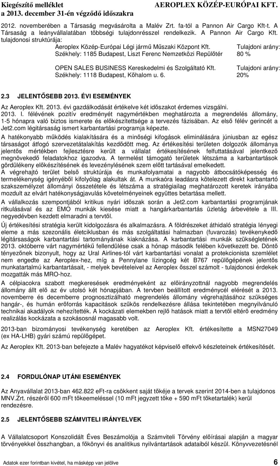 Székhely: 1185 Budapest, Liszt Ferenc Nemzetközi Repülőtér Tulajdoni arány: 80 % OPEN SALES BUSINESS Kereskedelmi és Szolgáltató Kft. Székhely: 1118 Budapest, Kőhalom u. 6. Tulajdoni arány: 20% 2.