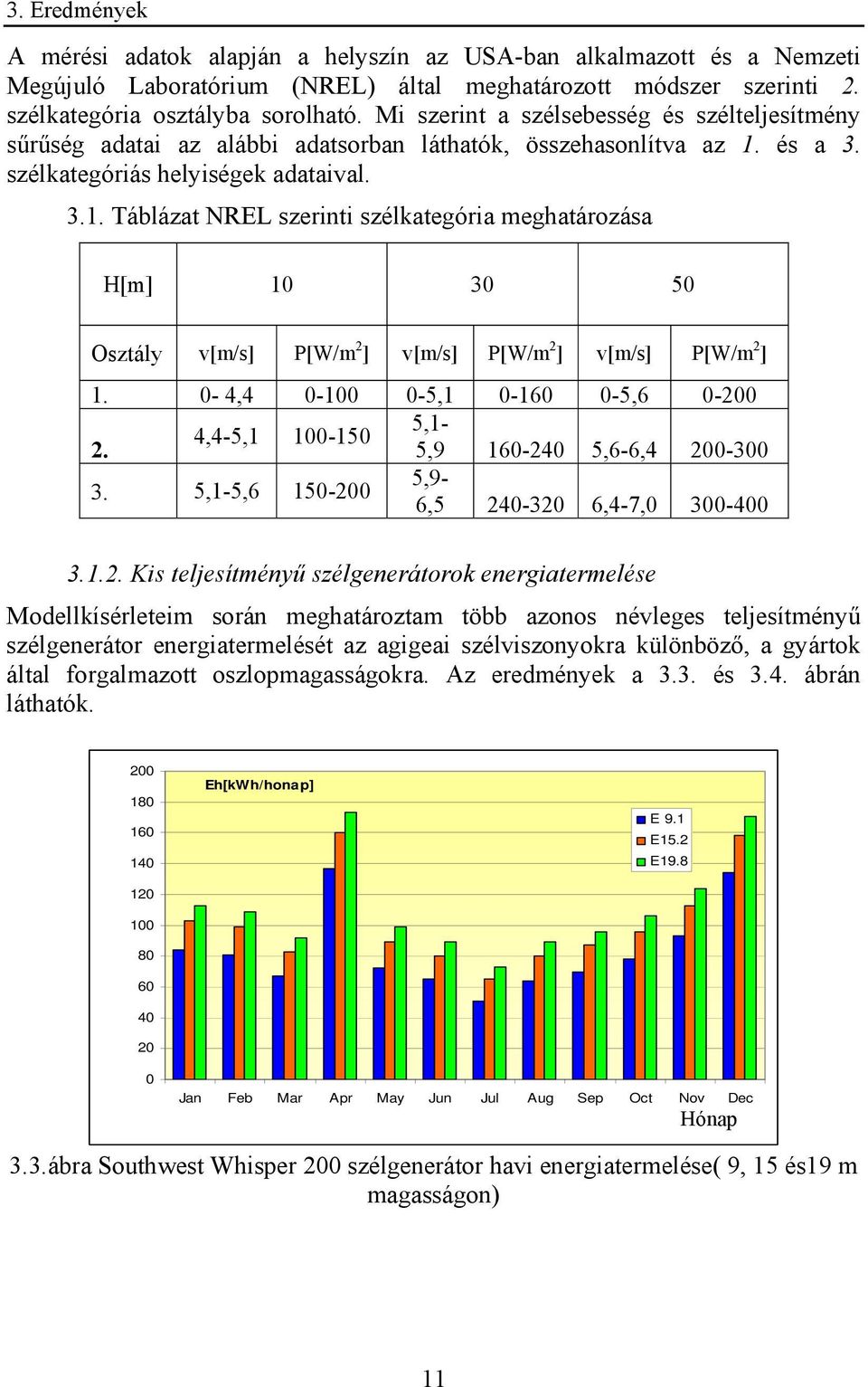 és a 3. szélkategóriás helyiségek adataival. 3.1. Táblázat NREL szerinti szélkategória meghatározása H[m] 10 30 50 Osztály v[m/s] P[W/m 2 ] v[m/s] P[W/m 2 ] v[m/s] P[W/m 2 ] 1.