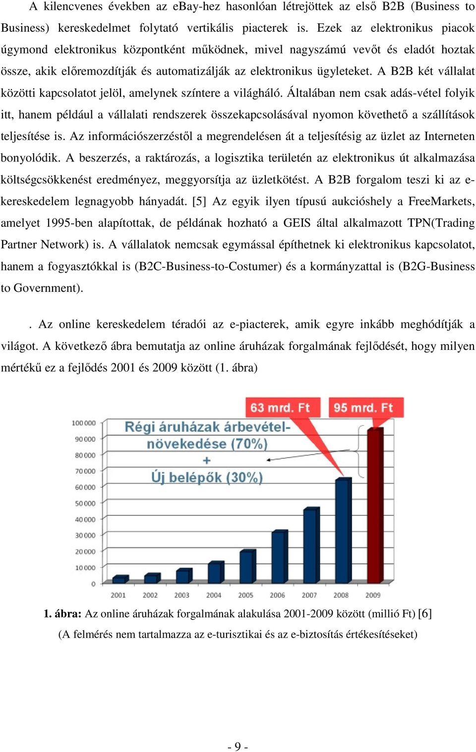 A B2B két vállalat közötti kapcsolatot jelöl, amelynek színtere a világháló.