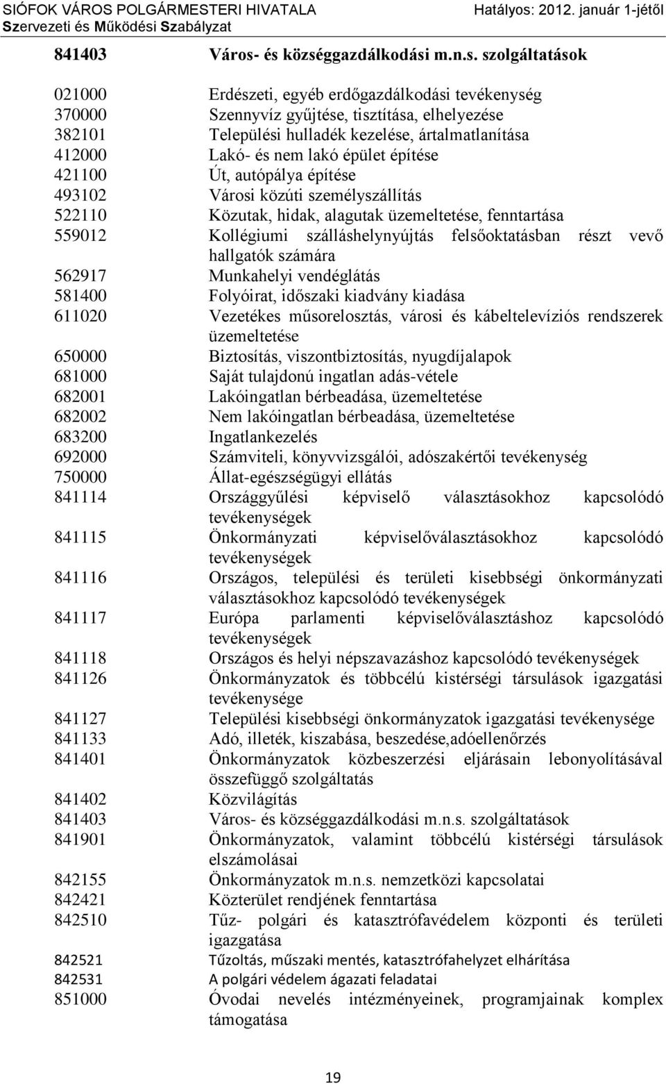 és községgazdálkodási m.n.s. szolgáltatások 021000 Erdészeti, egyéb erdőgazdálkodási tevékenység 370000 Szennyvíz gyűjtése, tisztítása, elhelyezése 382101 Települési hulladék kezelése,