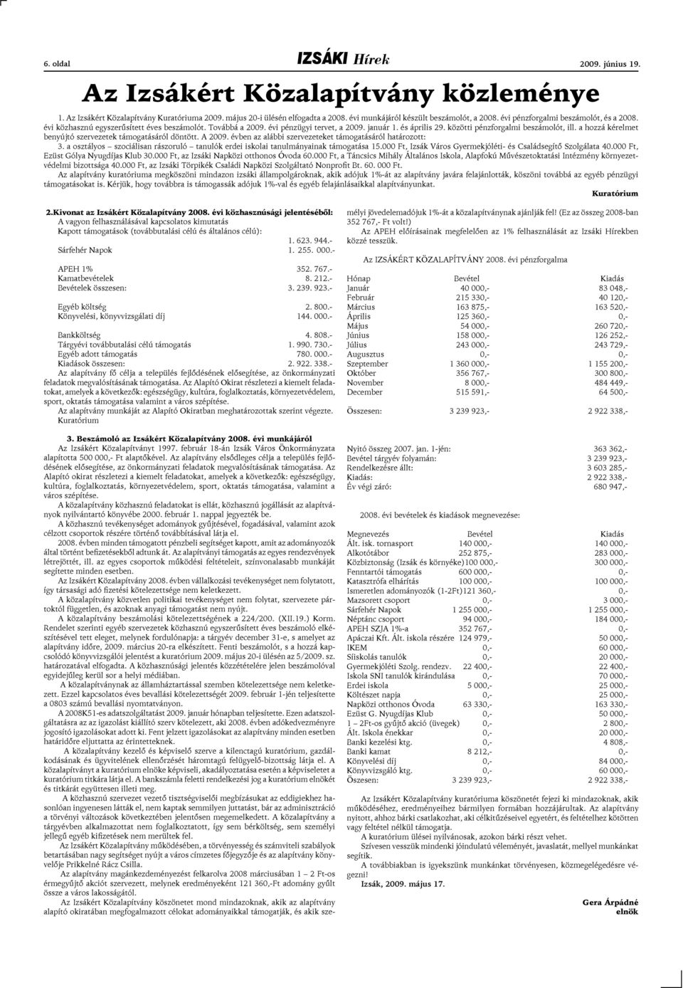 a hozzá kérelmet benyújtó szervezetek támogatásáról döntött. A 2009. évben az alábbi szervezeteket támogatásáról határozott: 3.