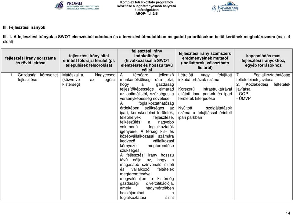 települések felsorolása) Mátészalka, Nagyecsed (közvetve az egész kistérség) fejlesztési irány indokoltsága (hivatkozással a SWOT elemzésre) és hosszú távú céljai A térségre jellemző munkanélküliségi