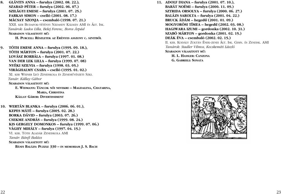 ) LOVÁSZ BORBÁLA furulya (1997. 01. 08.) VAN DER LEK LILLA furulya (1999. 07. 08) NYÉKI SZILVIA furulya (1998. 03. 05.) VIRÁGHALMY CSABA cselló (1995. 01. 02.) XI.