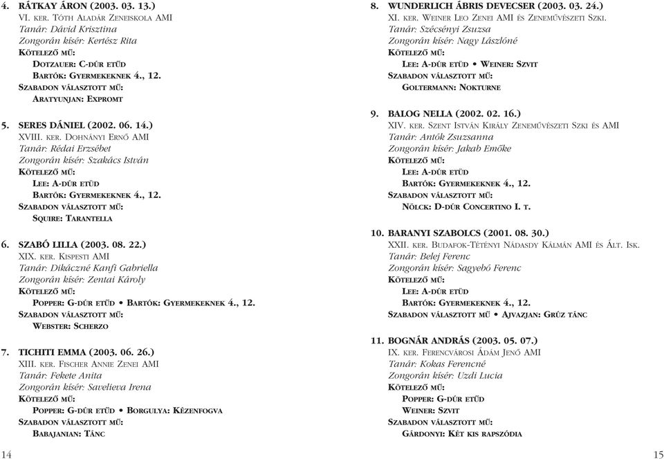 KISPESTI AMI Tanár: Dikáczné Kanfi Gabriella Zongorán kísér: Zentai Károly POPPER: G-DÚR ETÛD BARTÓK: GYERMEKEKNEK 4., 12. WEBSTER: SCHERZO 7. TICHITI EMMA (2003. 06. 26.) XIII. KER.