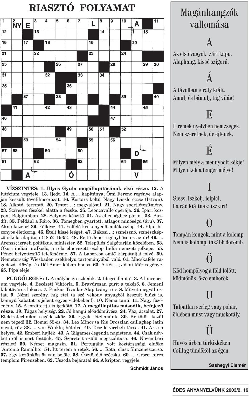 lutécium vegyjele. 13. Ijedt. 14. A... kapitánya; Örsi erenc regénye alapján készült tévéfilmsorozat. 16. Kortárs költõ, Nagy László öccse (István). 18. Alkotó, teremtõ. 20. Testet...; megvalósul. 21.