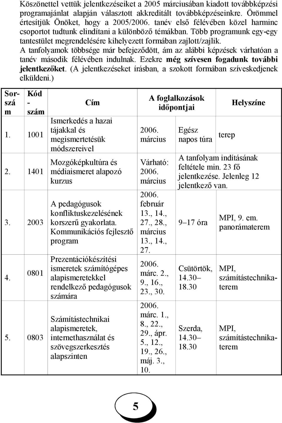 A tanfolyamok többsége már befejeződött, ám az alábbi képzések várhatóan a tanév második félévében indulnak. Ezekre még szívesen fogadunk további jelentkezőket.