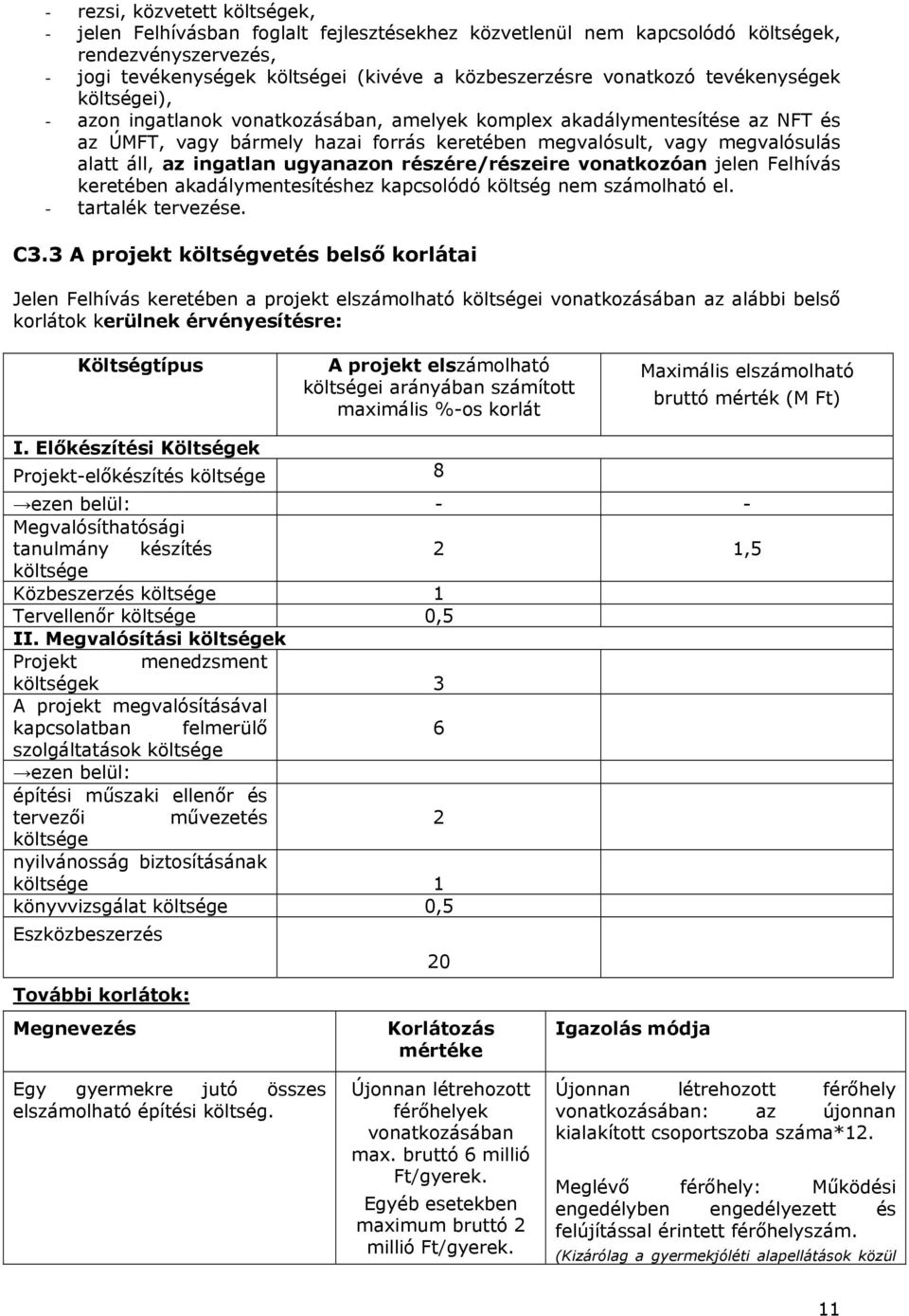 ingatlan ugyanazon részére/részeire vonatkozóan jelen Felhívás keretében akadálymentesítéshez kapcsolódó költség nem számolható el. - tartalék tervezése. C3.