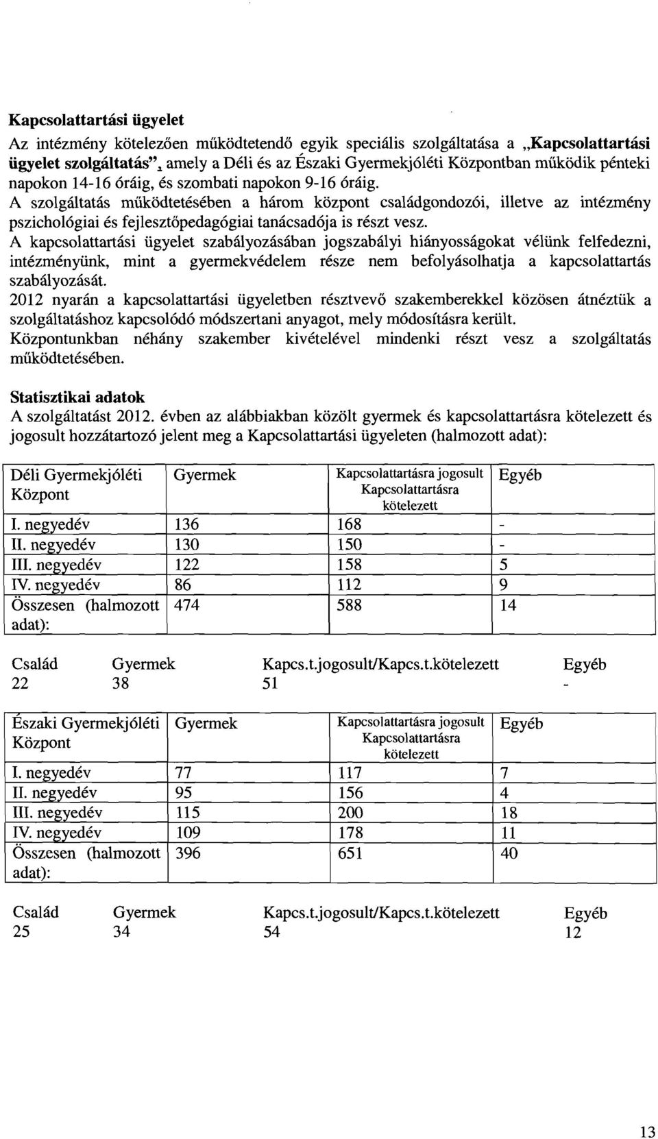 A szolgáltatás működtetésében a három központ családgondozói, illetve az intézmény pszichológiai és fejlesztőpedagógiai tanácsadója is részt vesz.