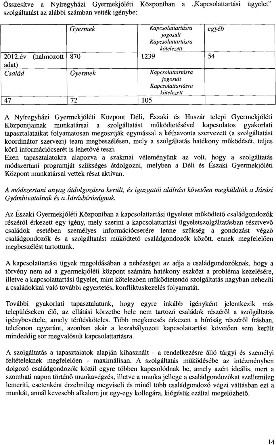 év (halmozott 870 1239 54 adat) Család Gyermek Kapcsolattartásra jogosult Kapcsolattartásra kötelezett 47 72 105 A Nyíregyházi Gyermekjóléti Központ Déli, Északi és Huszár telepi Gyermekjóléti