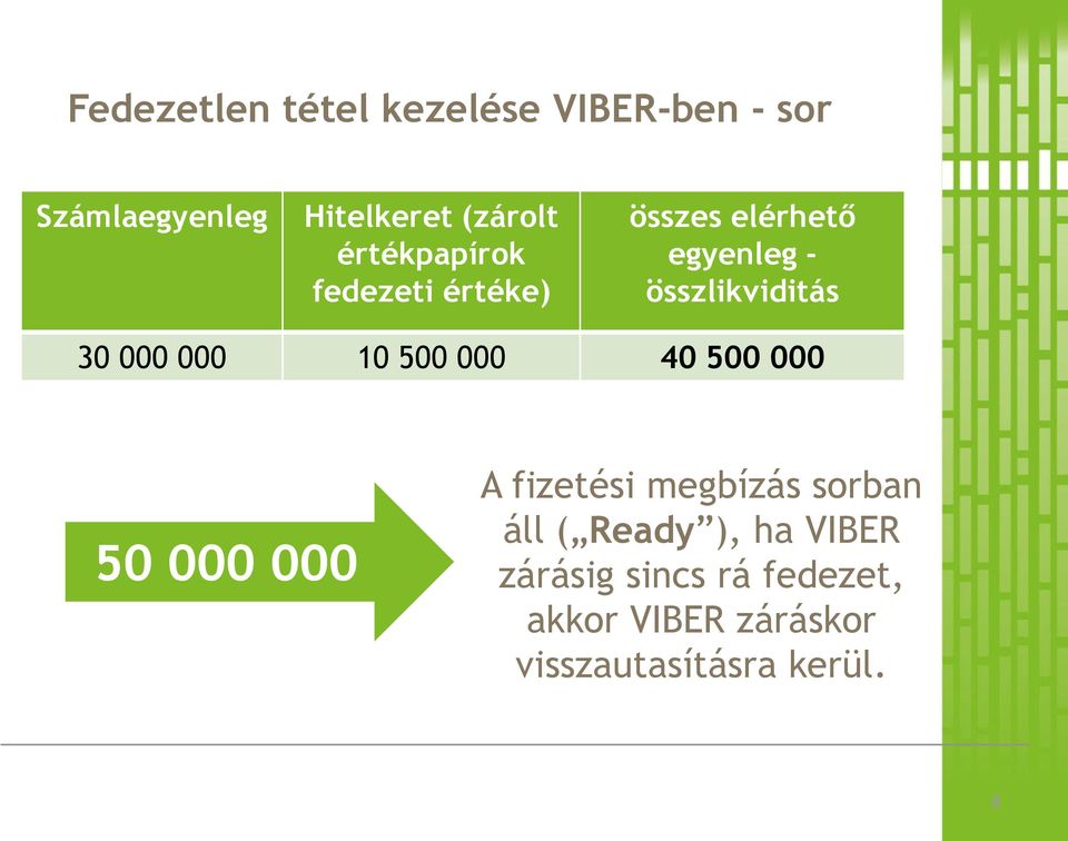 000 10 500 000 40 500 000 50 000 000 A fizetési megbízás sorban áll ( Ready ),