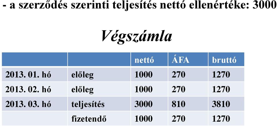 hó előleg 1000 270 1270 2013. 02.