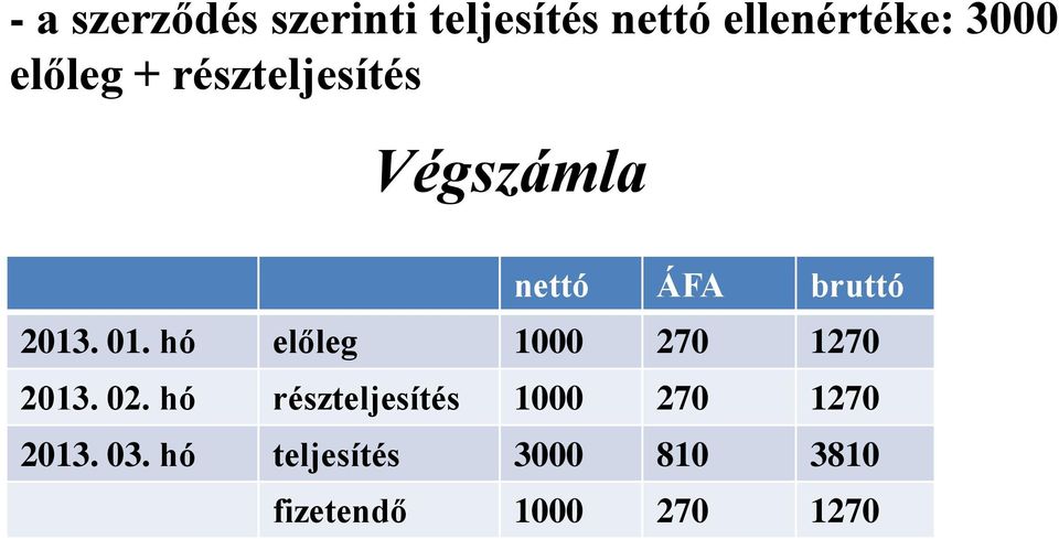 hó előleg 1000 270 1270 2013. 02.